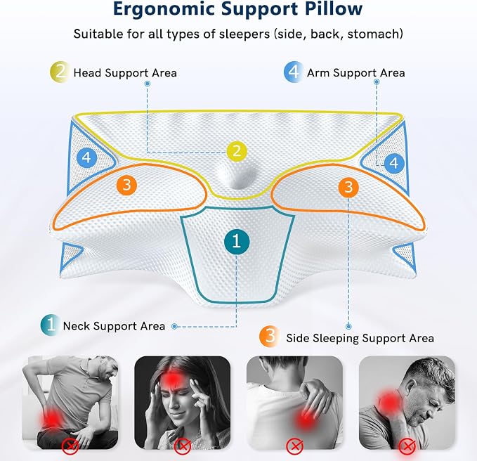 Neck Therapy Pillow