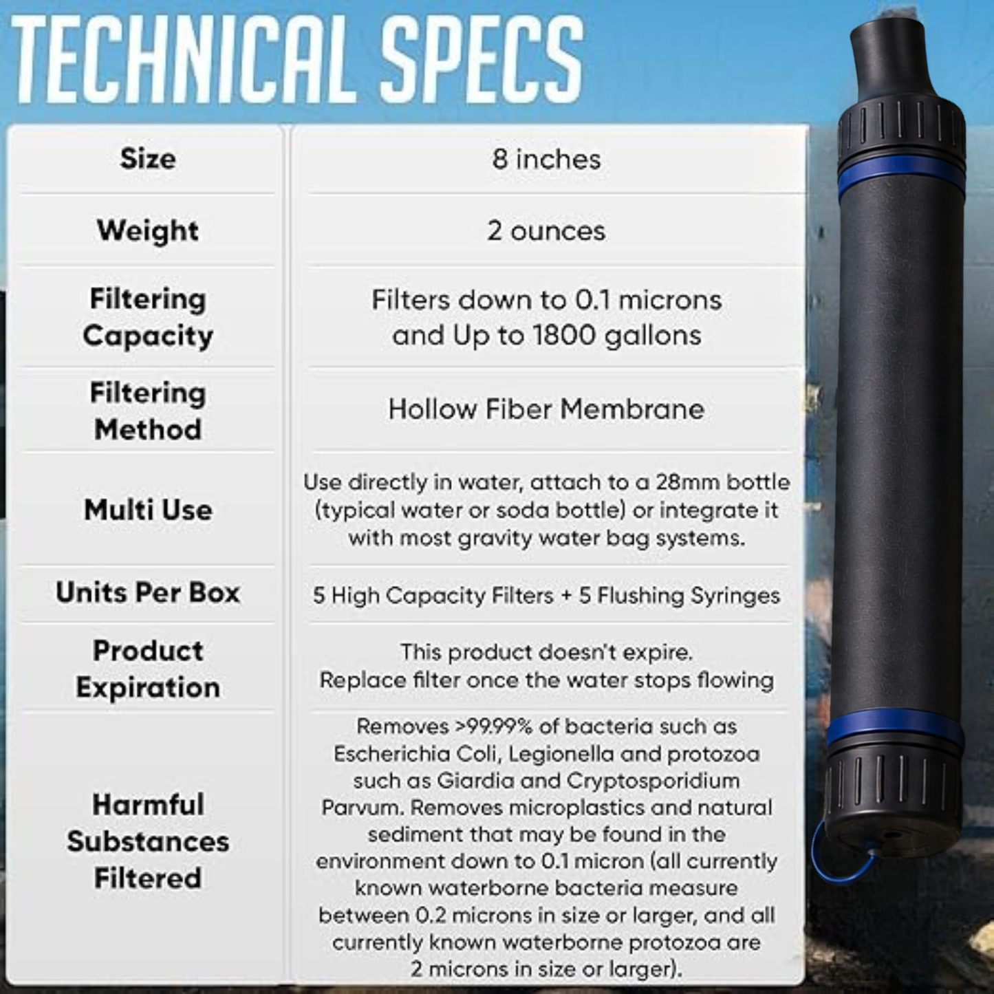 Emergency Survival Water Purifier