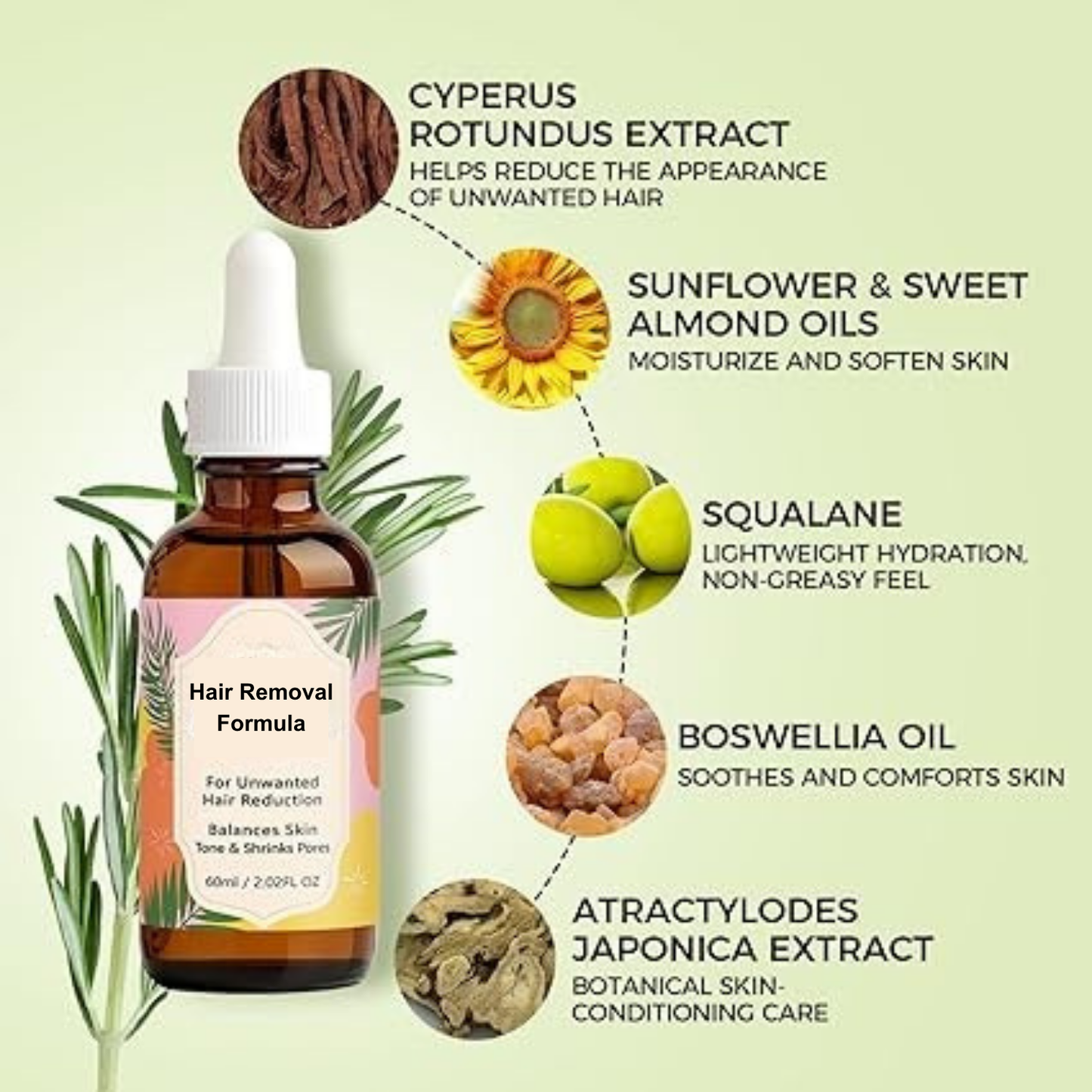 Hair Removal Formula