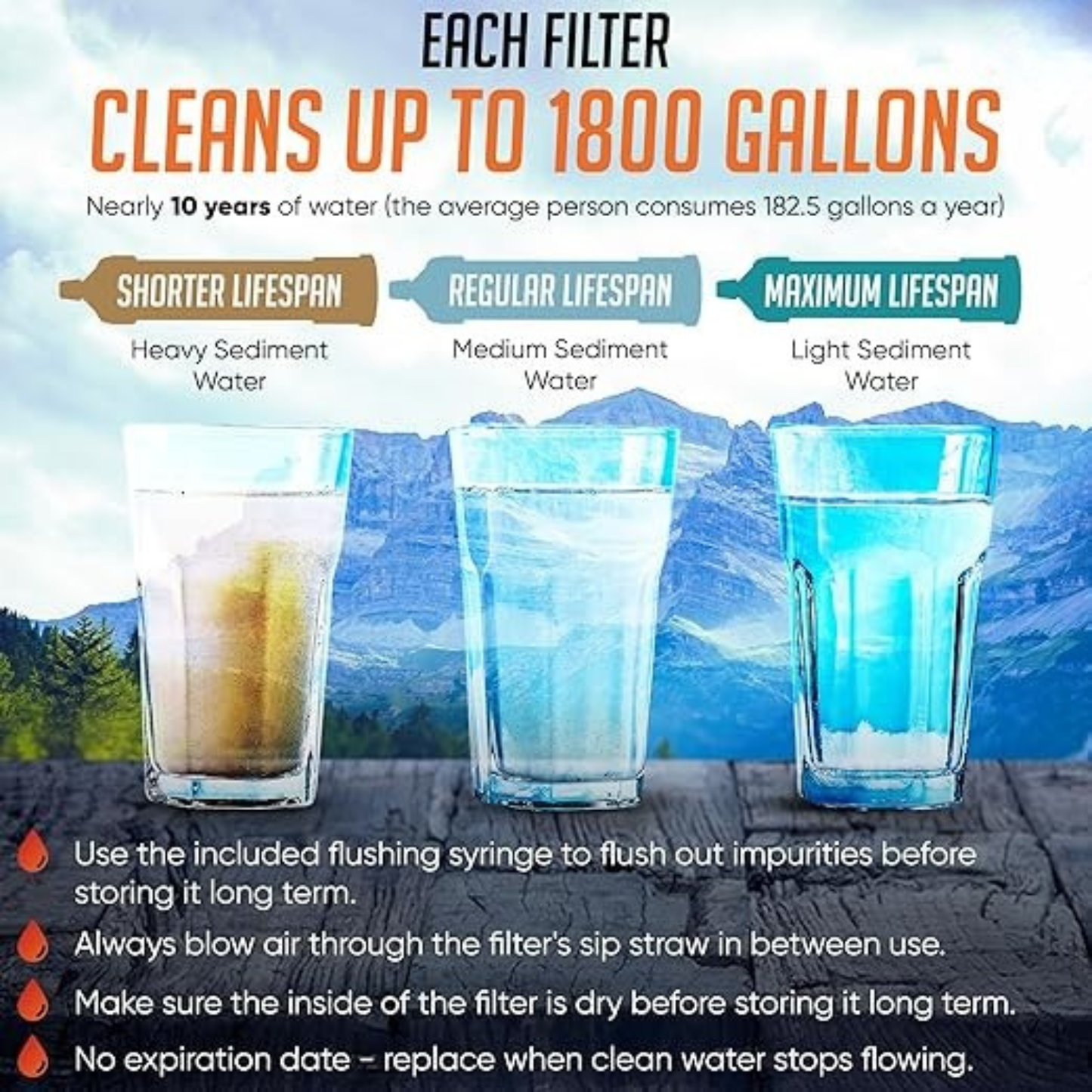 Emergency Survival Water Purifier