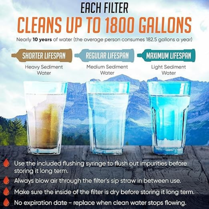 Emergency Survival Water Purifier