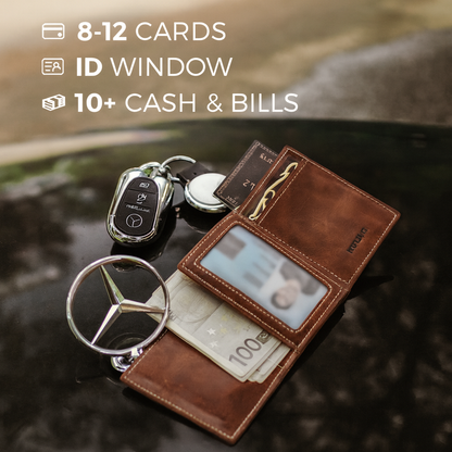 RFID SlimCard Pro Wallet
