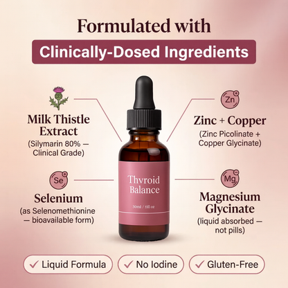 Thyroid Balance Drops