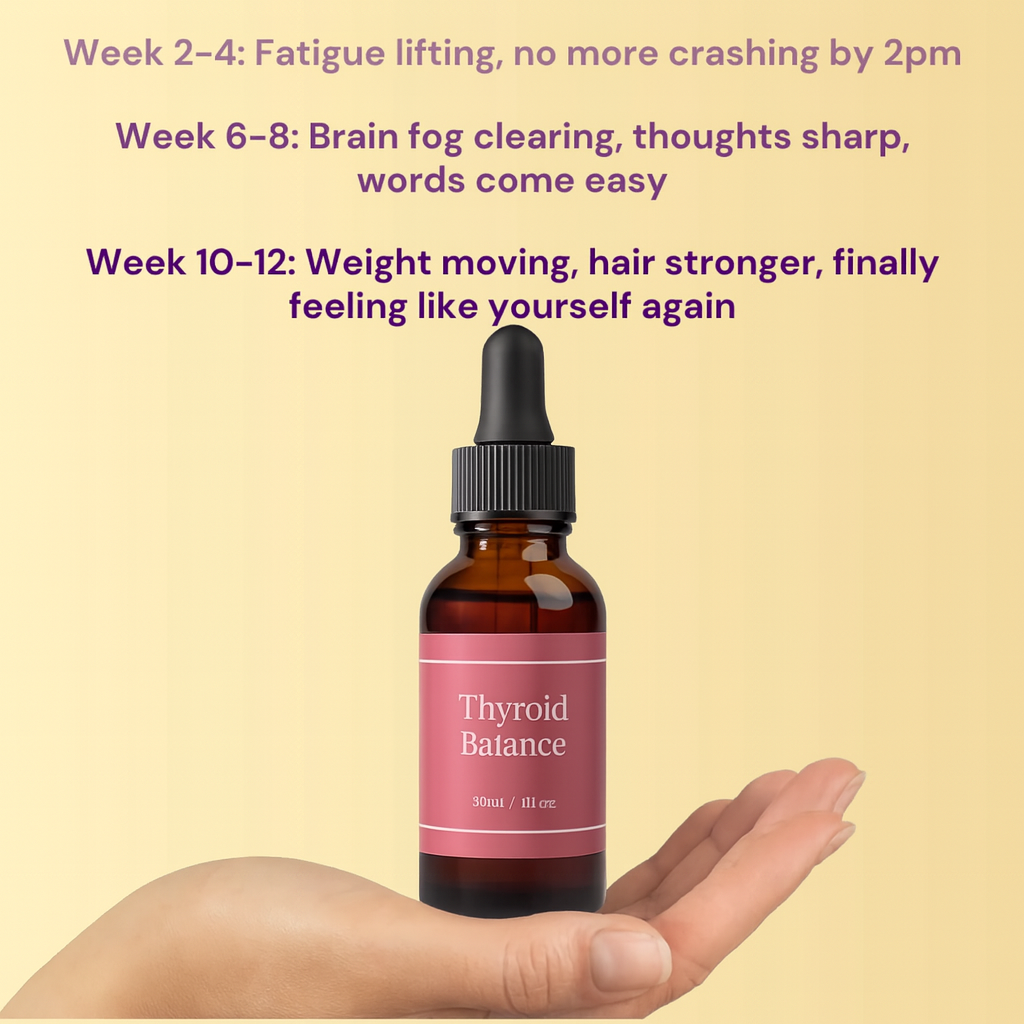 Thyroid Balance Drops